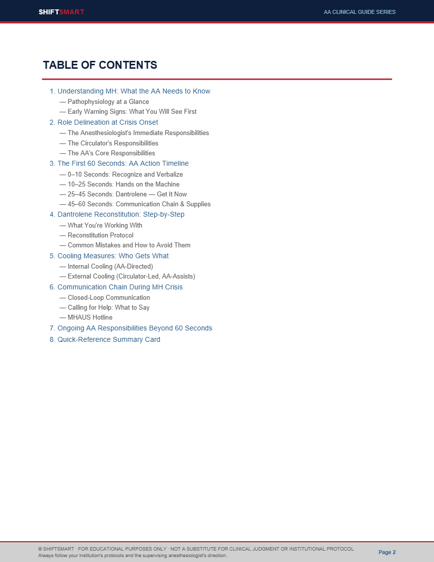 Malignant Hyperthermia Crisis Management