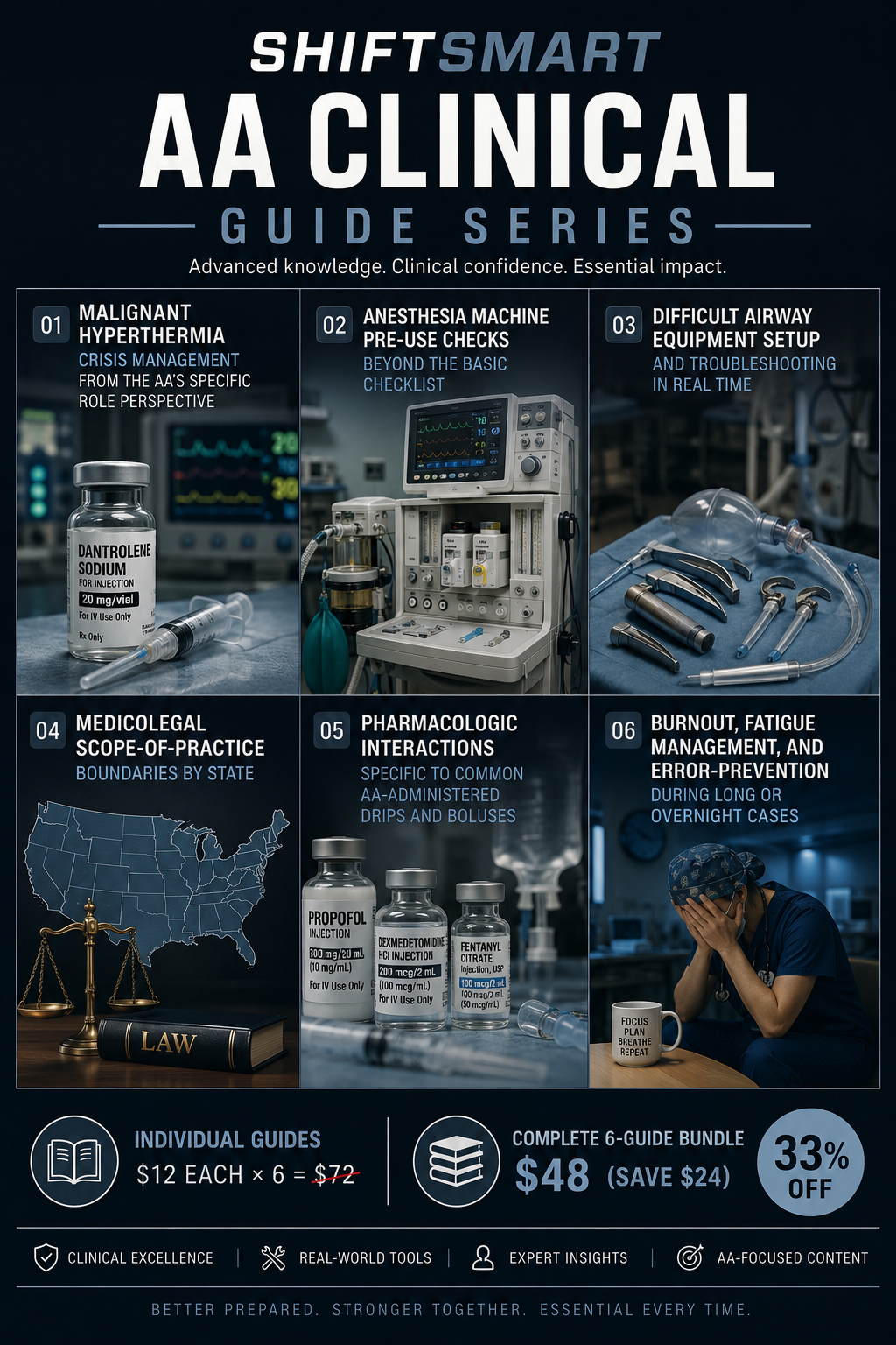 Shiftsmart AA Clinical Guide Series