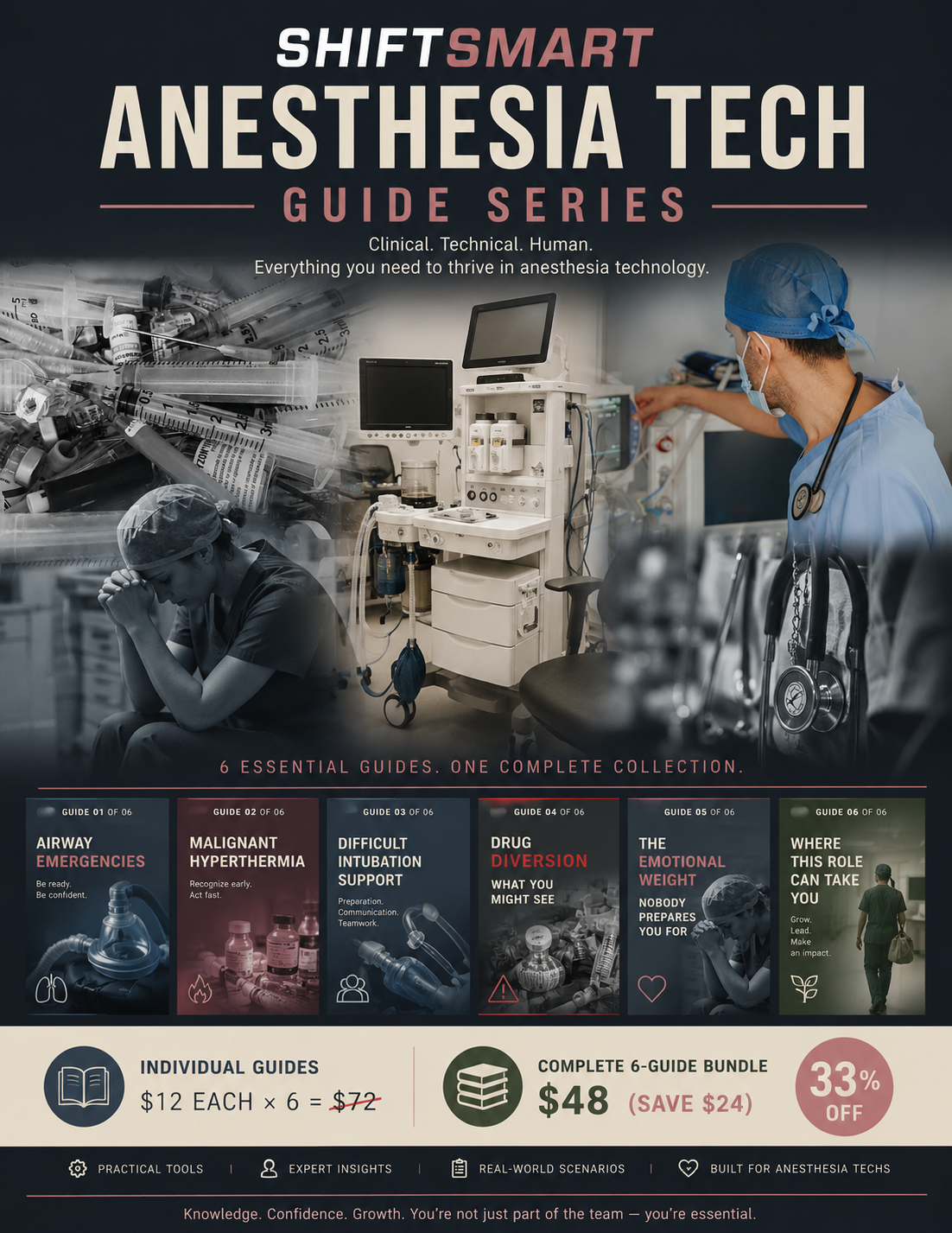 ShiftSmart Anesthesia Tech Field Guide Series