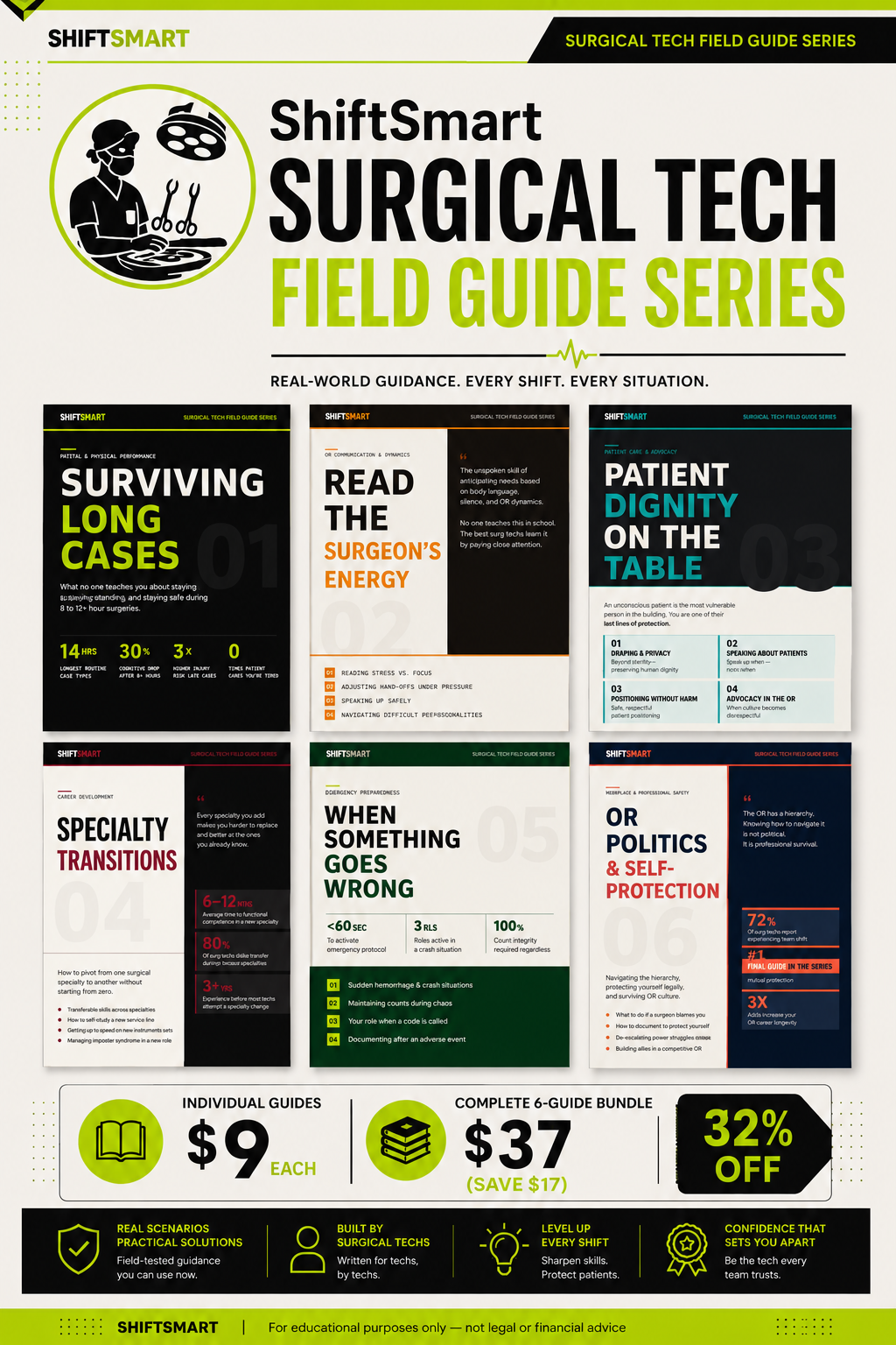 ShiftSmart Surgical Tech Field Guide Series