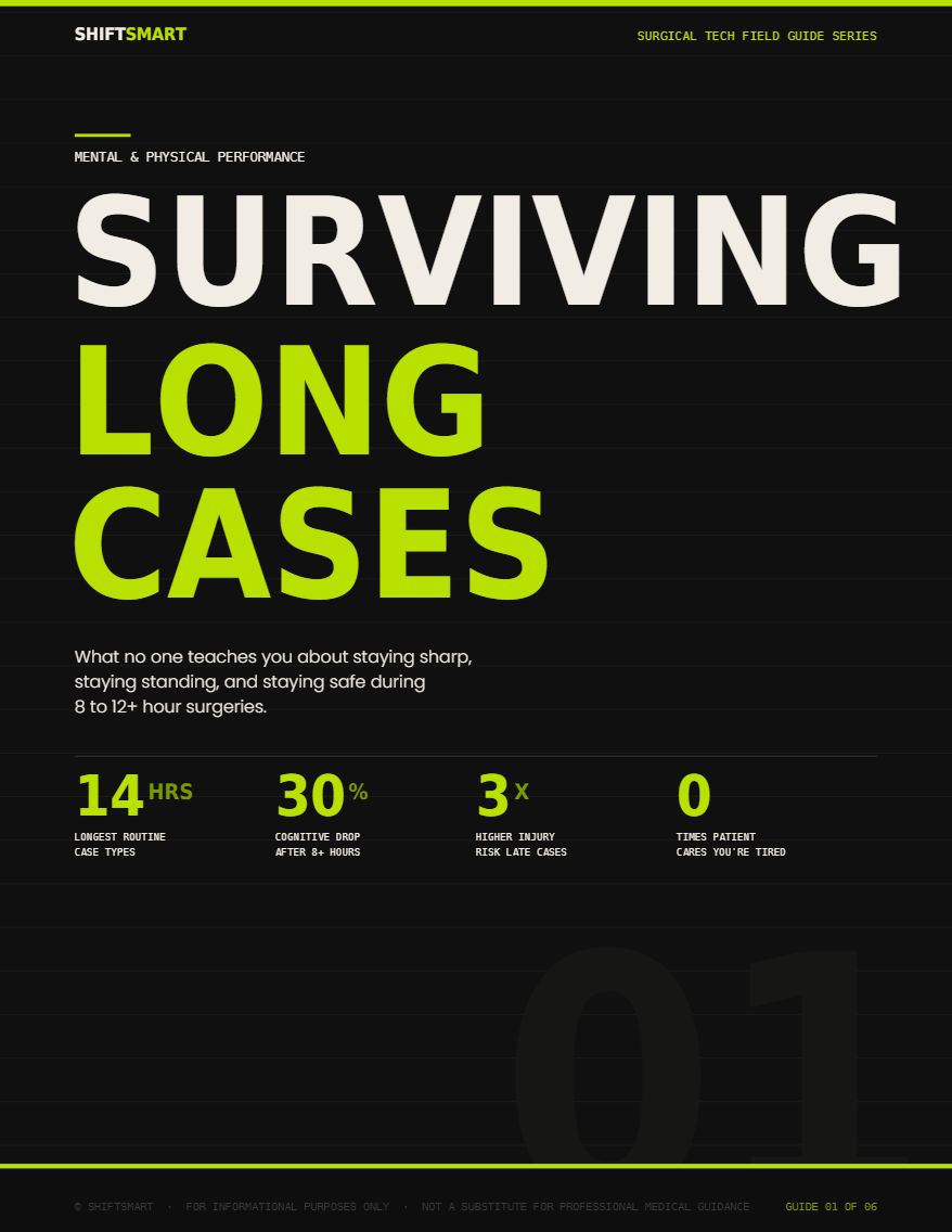 Surviving long cases