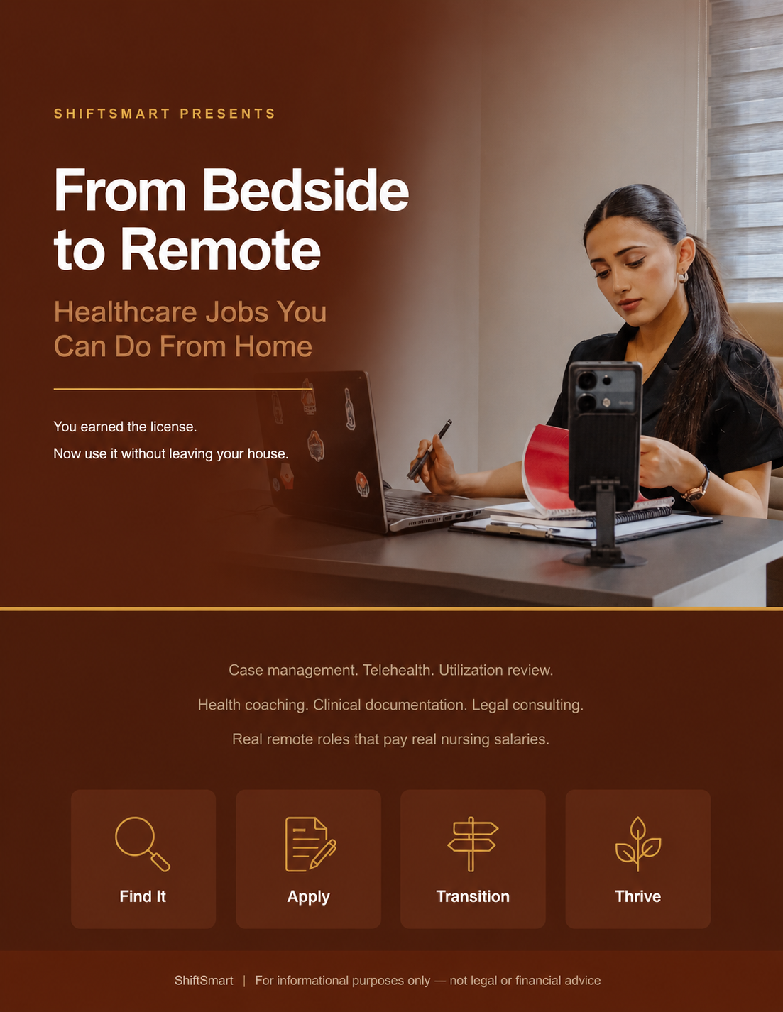 From Bedside to Remote