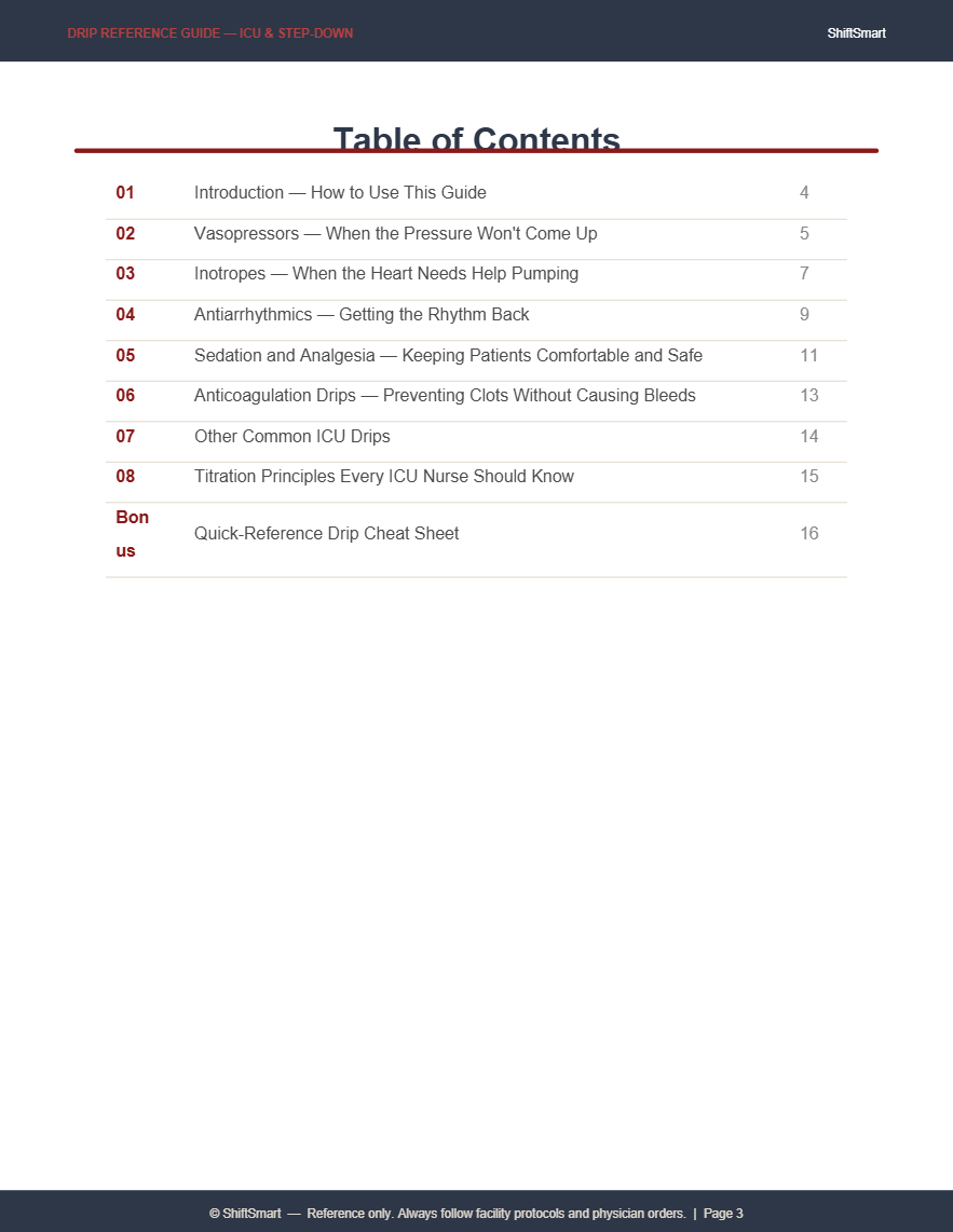 Drip Reference Guide for ICU and Step-Down Nurses