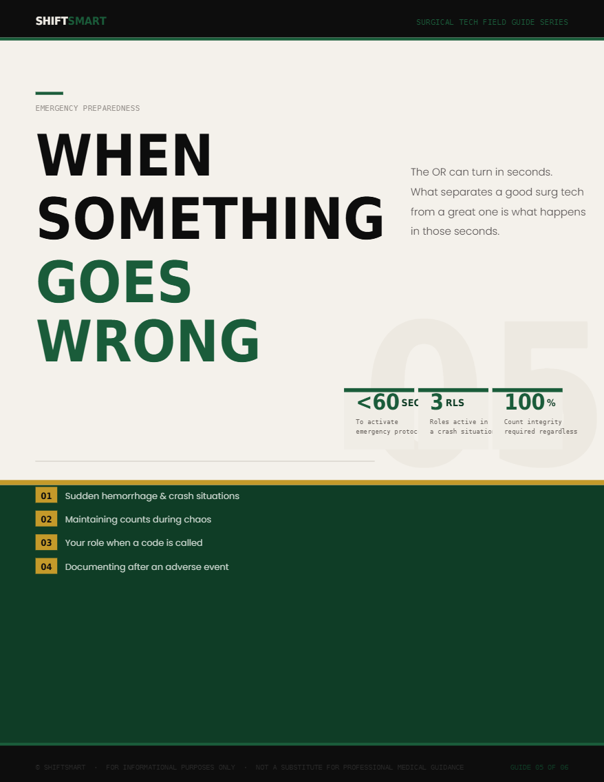 When something goes wrong