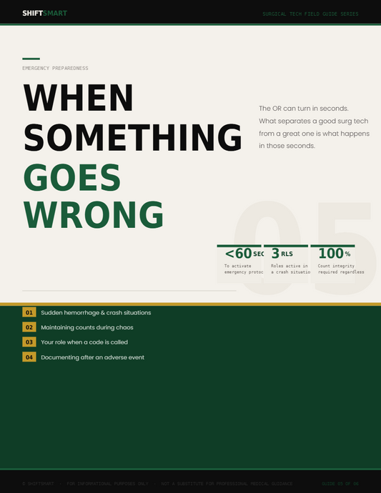 When something goes wrong