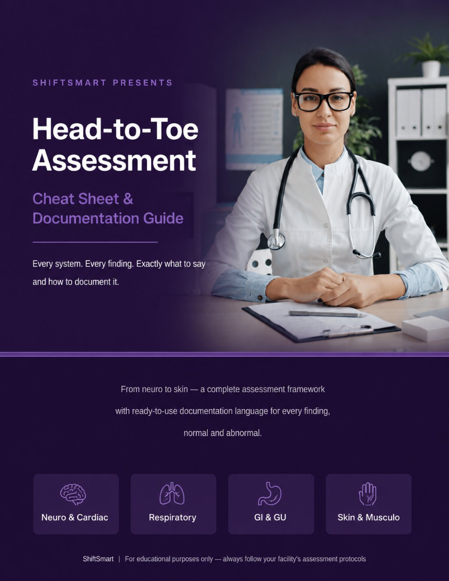 Head-to-Toe Assessment